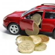 The main conditions of the car loan