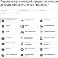Carte di risparmio in rubli: quale scegliere Contro di un deposito a vista