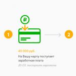 Cosa significa collegare un salvadanaio a Sberbank online