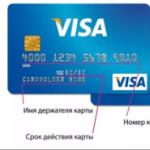 Where is the security code on the Visa card?