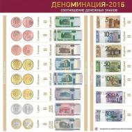 Che soldi ci sono in Bielorussia Che aspetto ha il rublo bielorusso