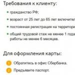 Condizioni per il rimborso di una carta momentum di credito presso Sberbank