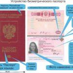 How to refuse a biometric passport How to refuse a biometric