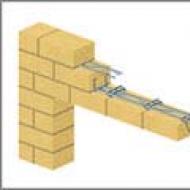 Baut System for Brick Masonry Clamps for Brick Jumpers
